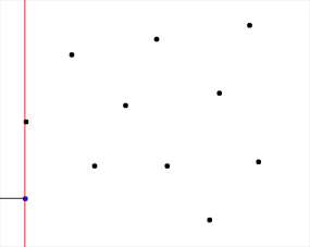 Animation of sweep line algorithm
