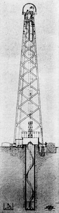 Schema torre M.Wilson