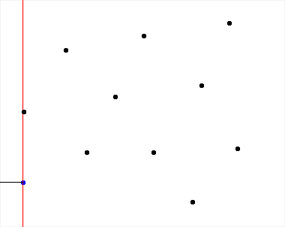 Animation of the sweep line algorithm, from wikipedia Animation of sweep line algorithm