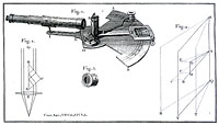 Settore di riflessione a prismi. Disegno da Correspondance astronomique
