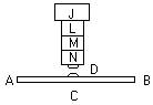 Schema obbiettivo a immersione