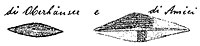 Disegni di test-objects