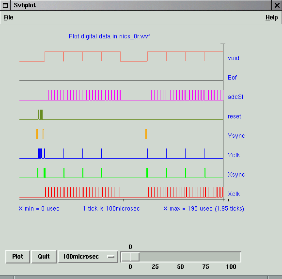 view of the entire pattern