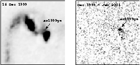 SN1999gw