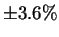 $\pm 3.6\%$